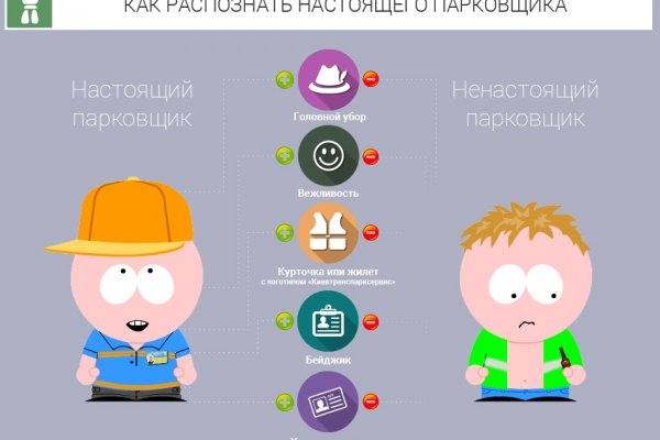 Кракен рабочий сайт